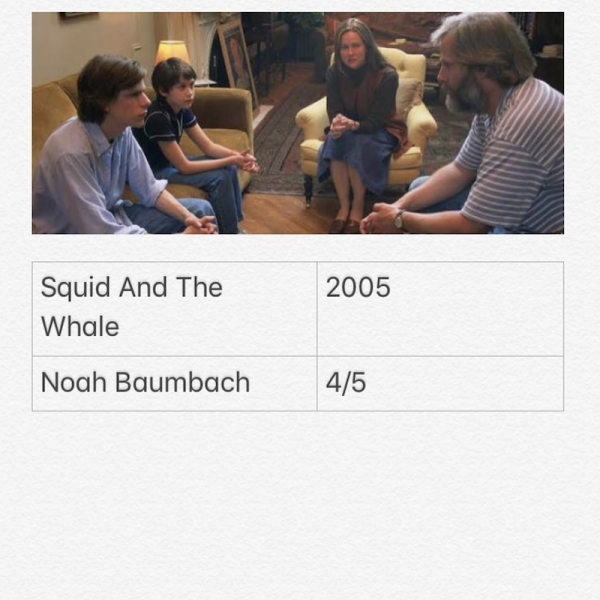 Squid And The Whale