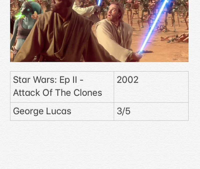 Star Wars : Ep II – Attack Of The Clones