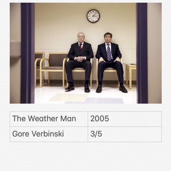 The Weather Man