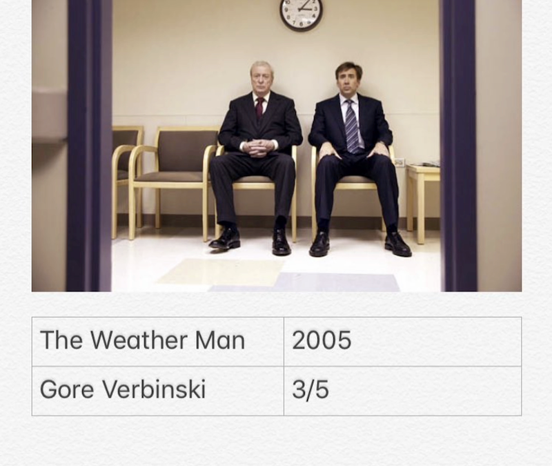 The Weather Man