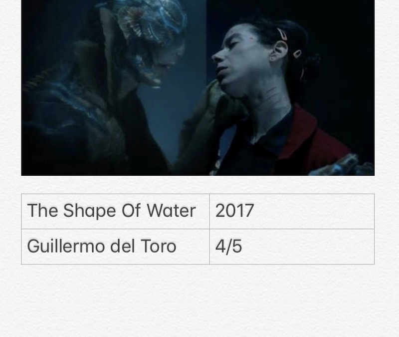 The Shape Of Water