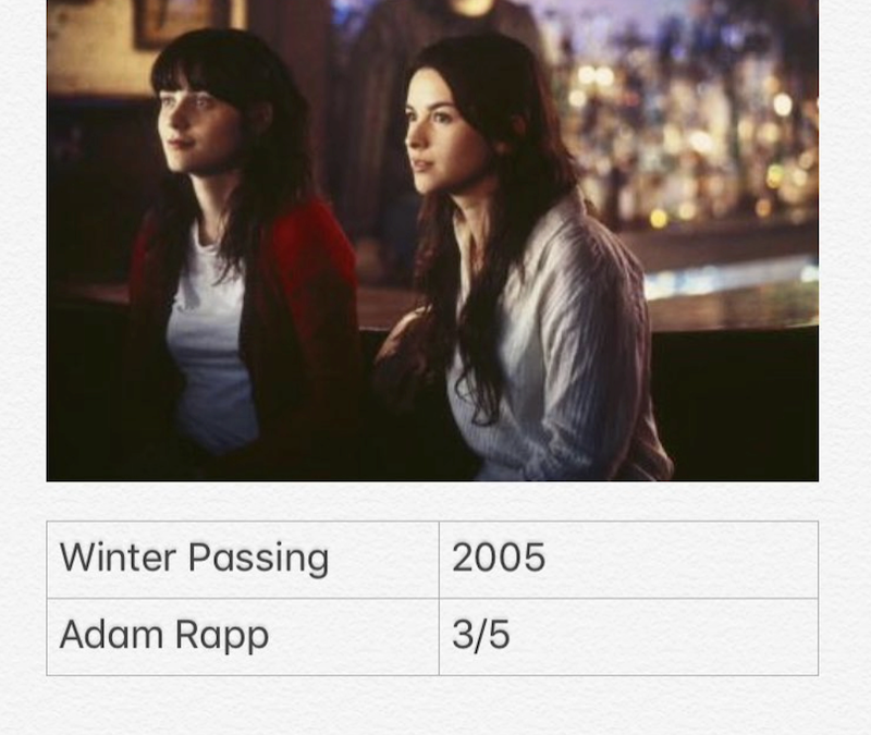 Winter Passing
