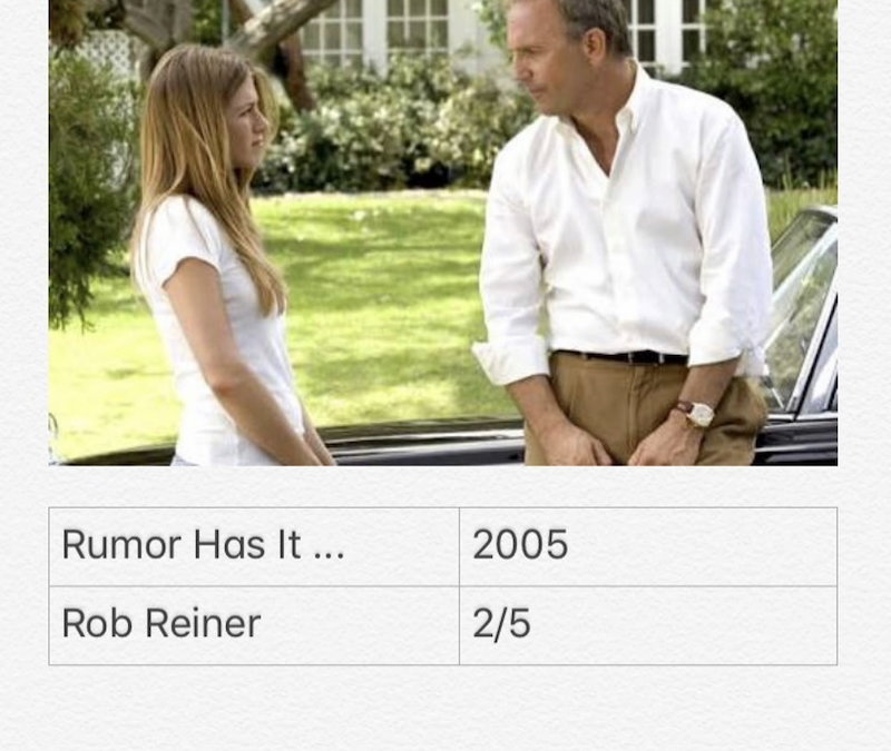 Rumor Has It …