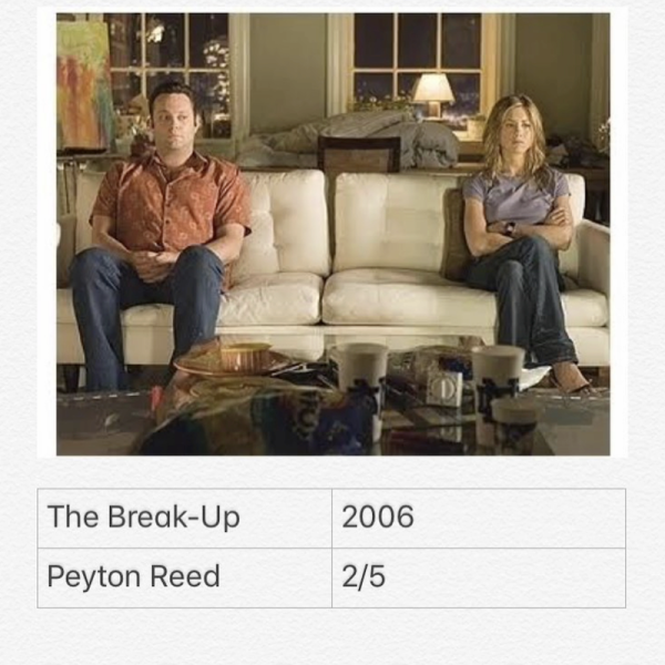 The Break-Up