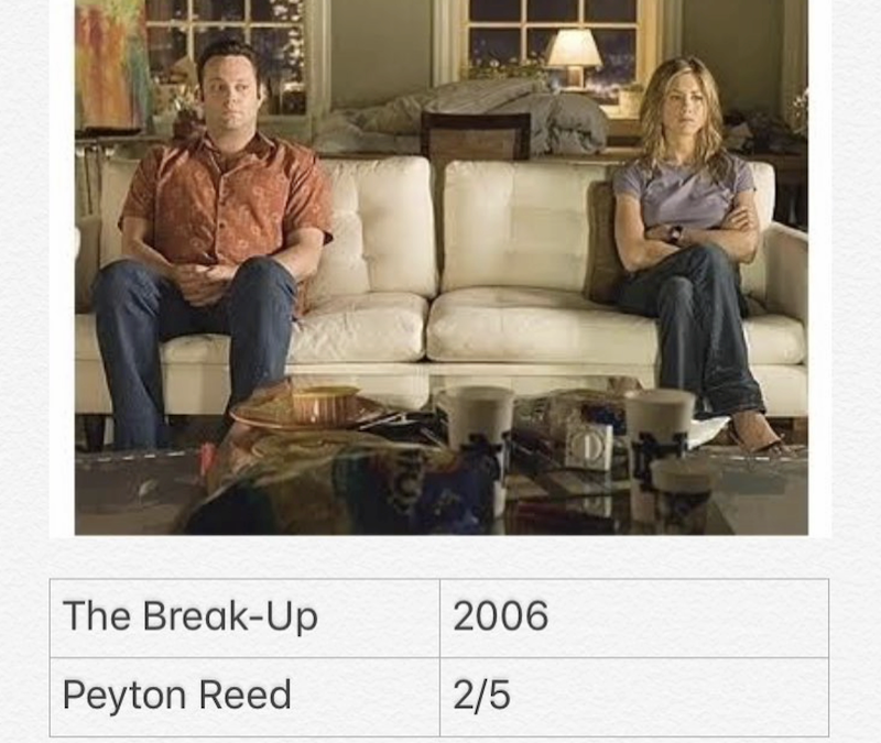 The Break-Up