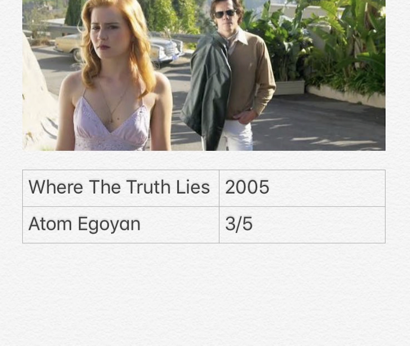Where The Truth Lies