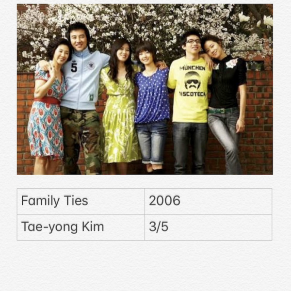 Family Ties