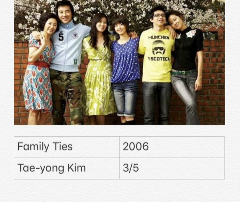 Family Ties