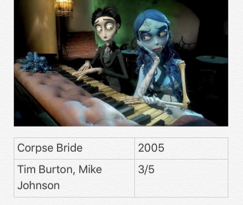 Corpse Bride