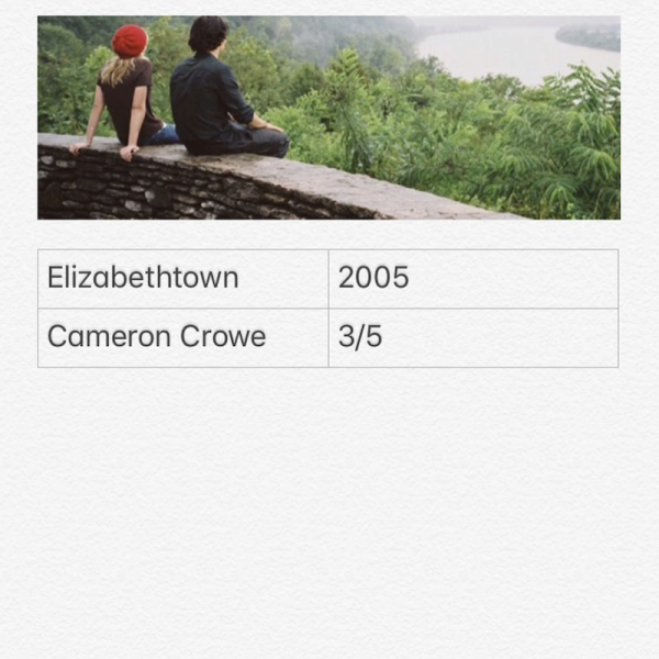 Elizabethtown