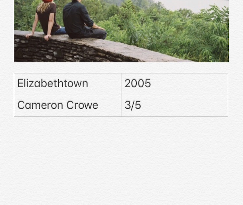 Elizabethtown