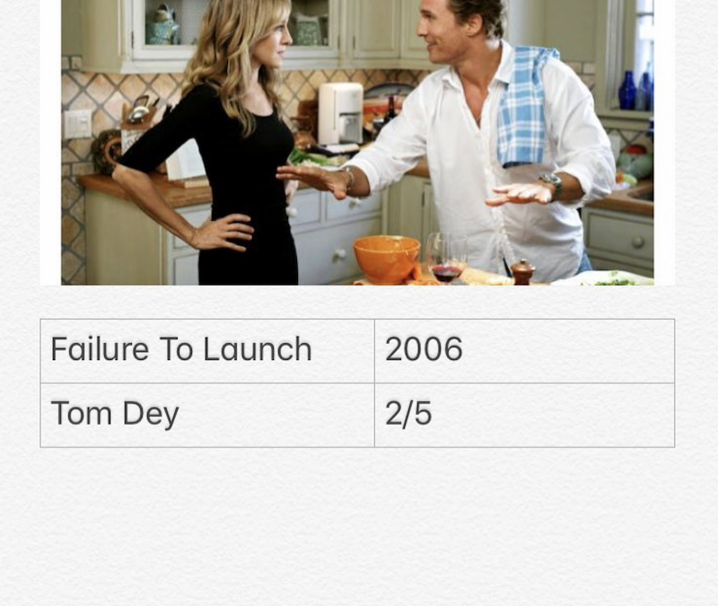 Failure To Launch