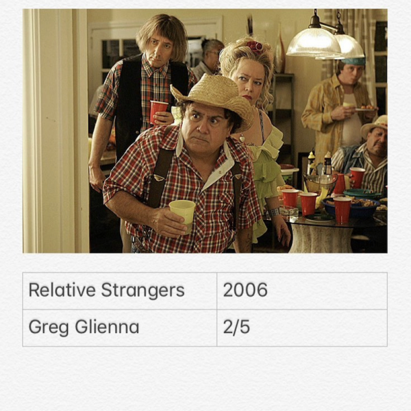 Relative Strangers