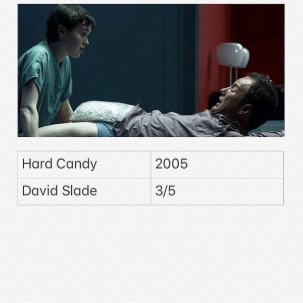 Hard Candy