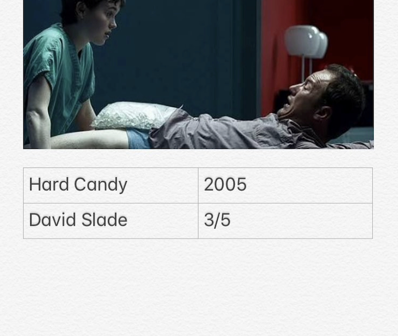 Hard Candy