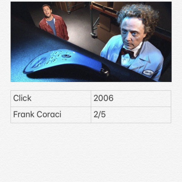 Click