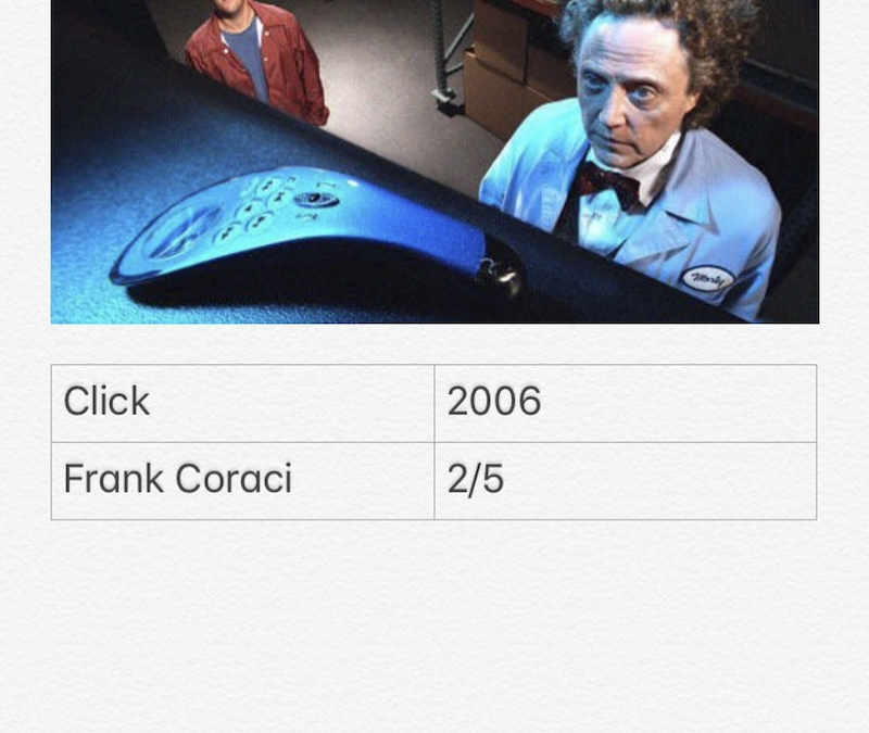 Click