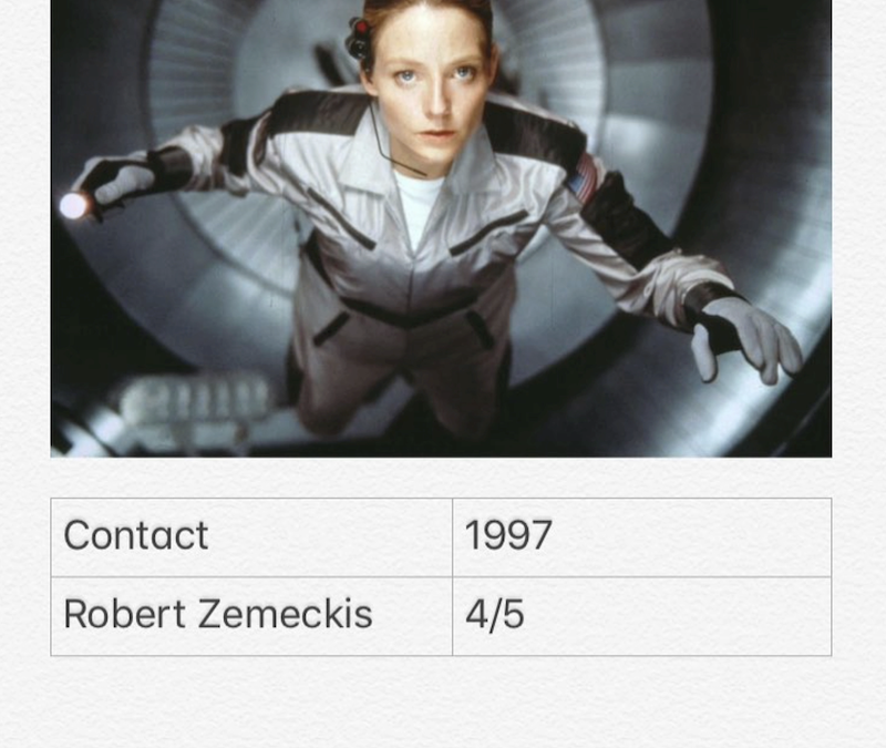 Contact
