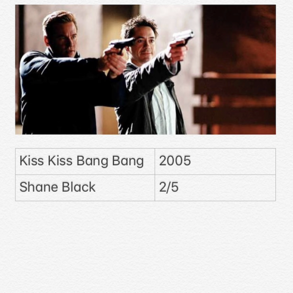 Kiss Kiss Bang Bang