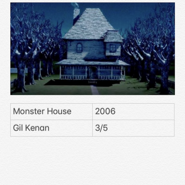 Monster House