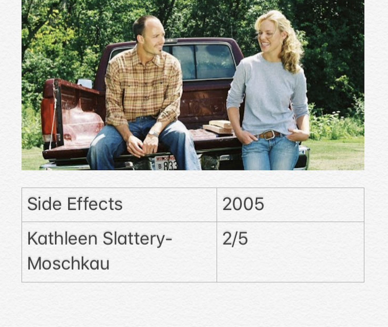 Side Effects