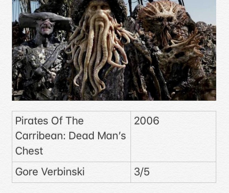 Pirates Of The Caribbean : Dead Man’s Chest