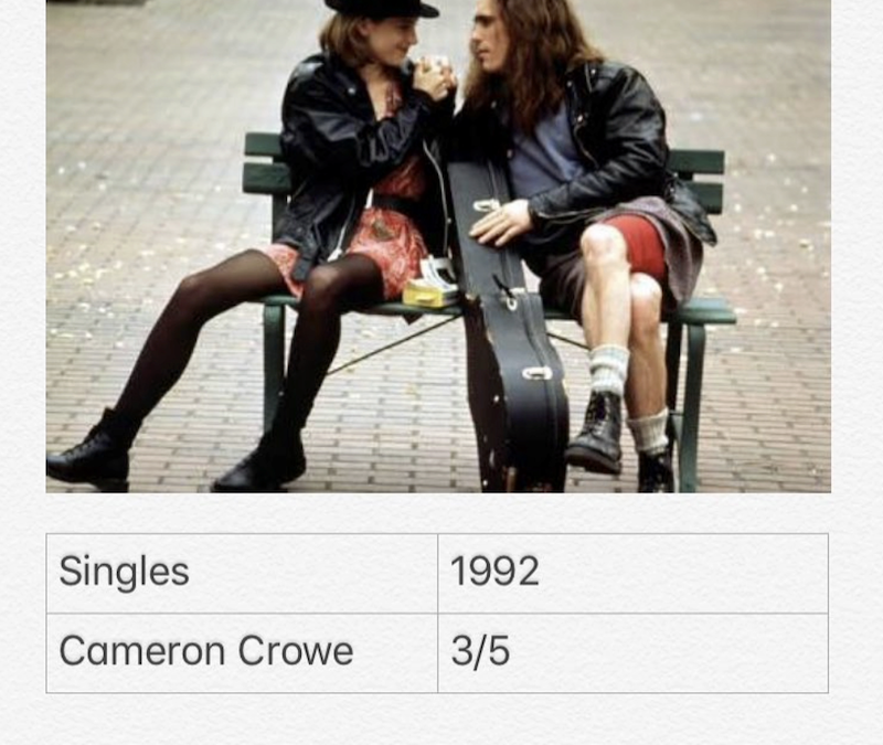 Singles