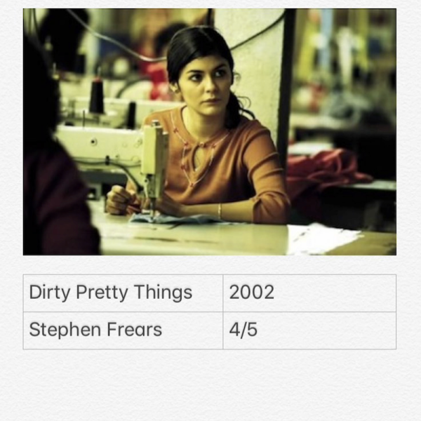 Dirty Pretty Things