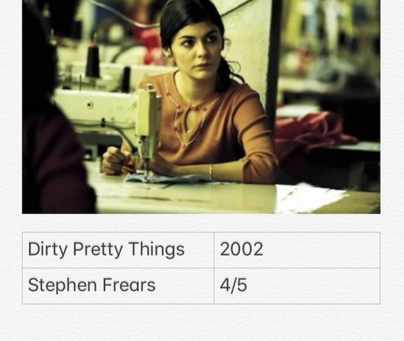 Dirty Pretty Things
