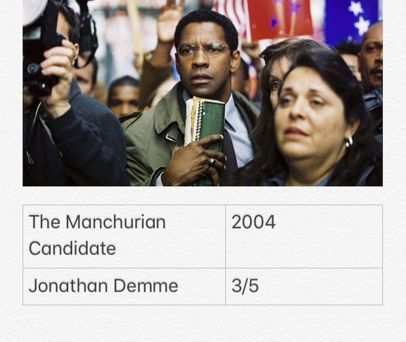 The Manchurian Candidate