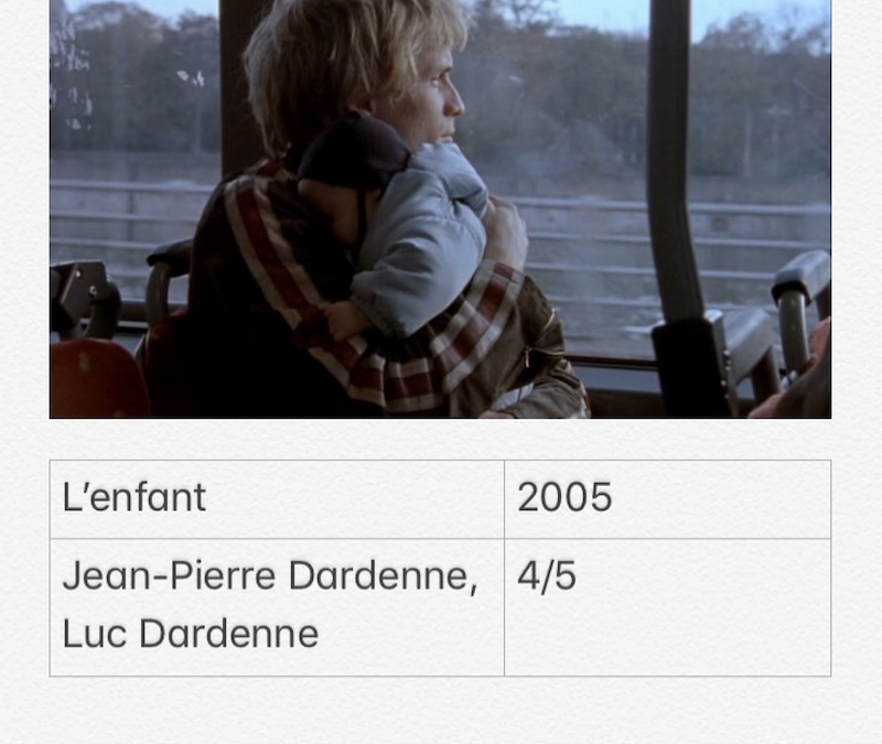 L’enfant