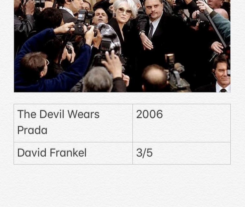 The Devil Wears Prada