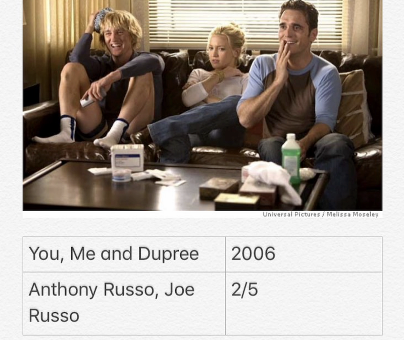 You, Me And Dupree