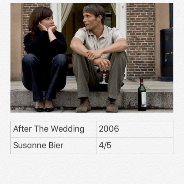 After The Wedding