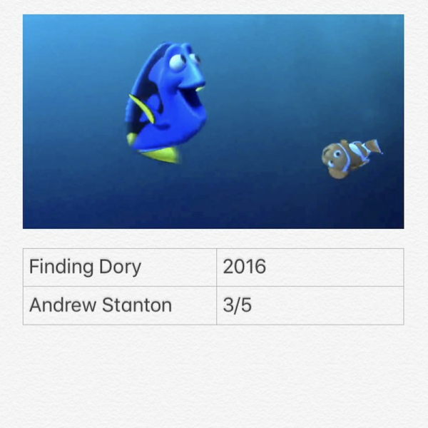 Finding Dory
