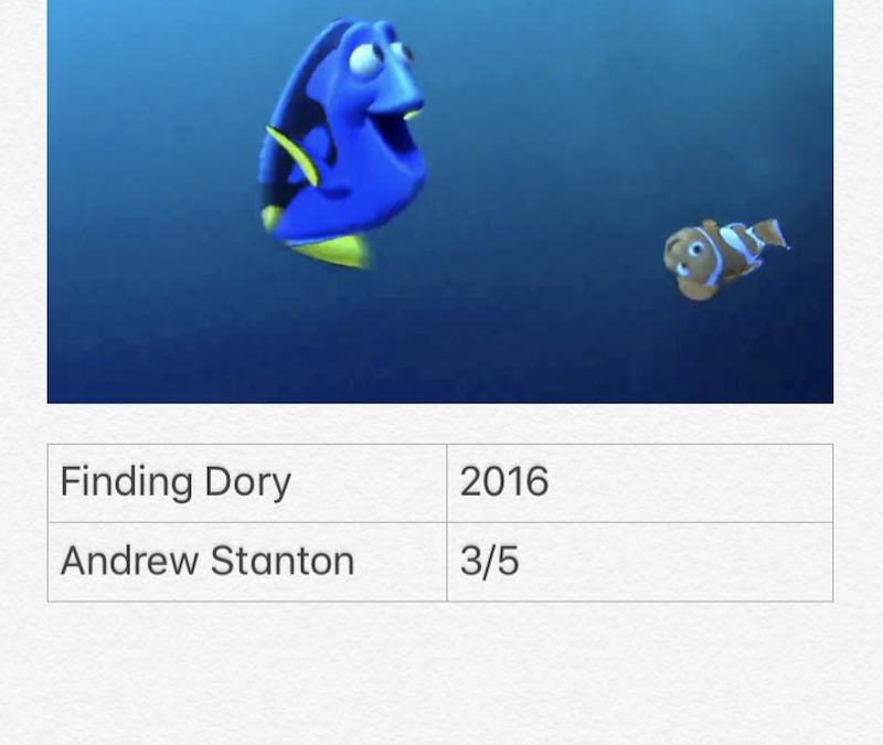 Finding Dory