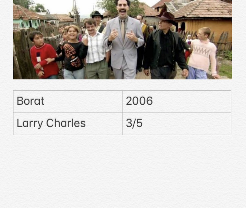 Borat