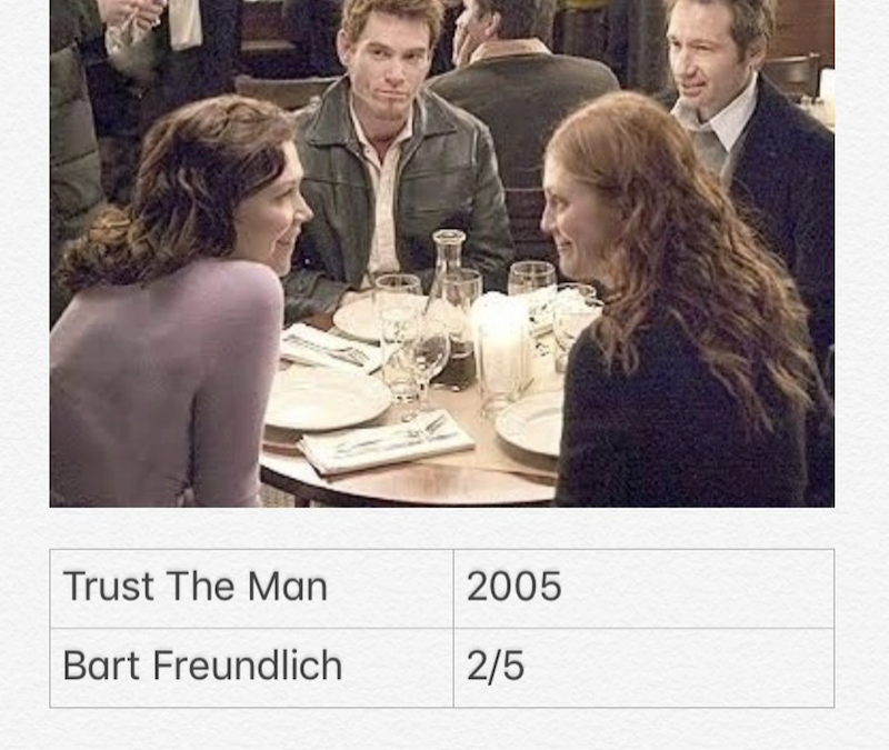 Trust The Man