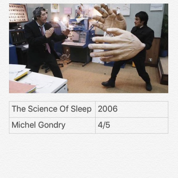 The Science Of Sleep