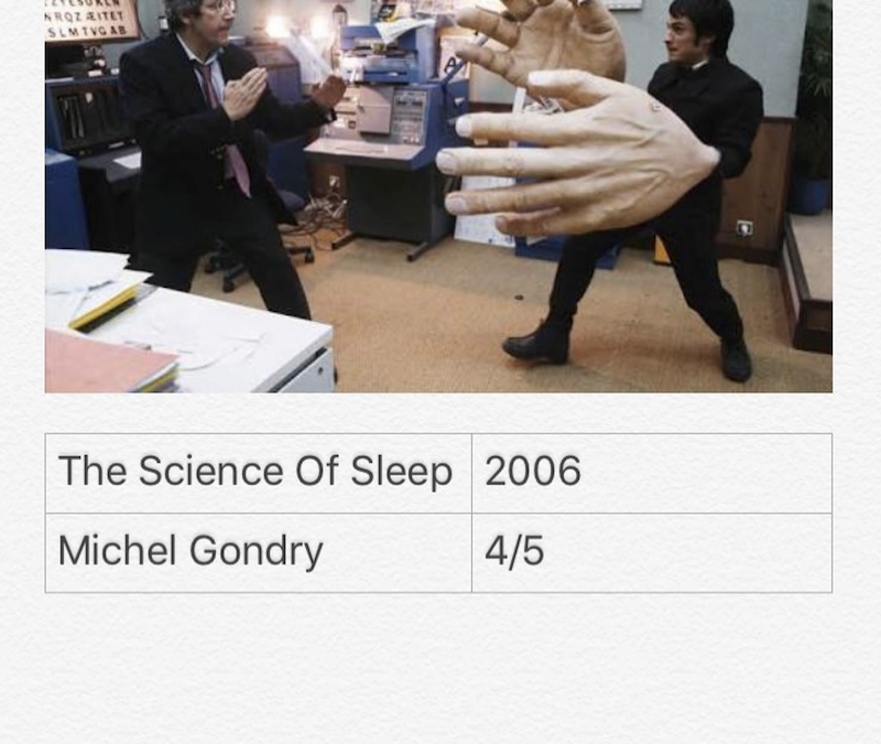 The Science Of Sleep