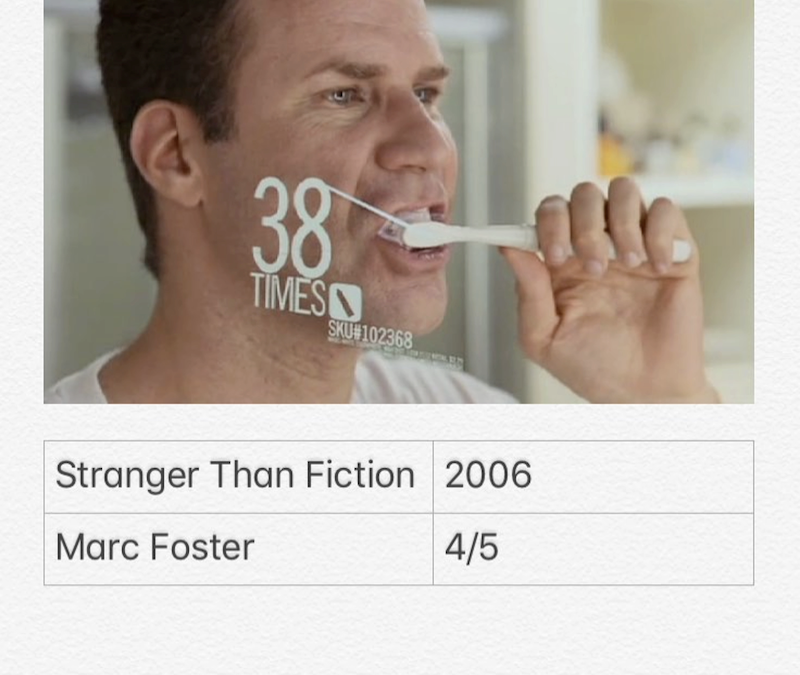 Stranger Than Fiction