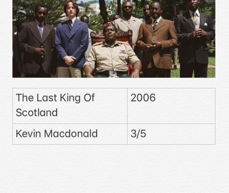 The Last King Of Scotland