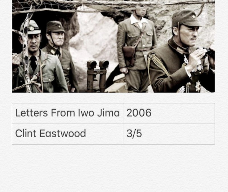 Letters From Iwo Jima
