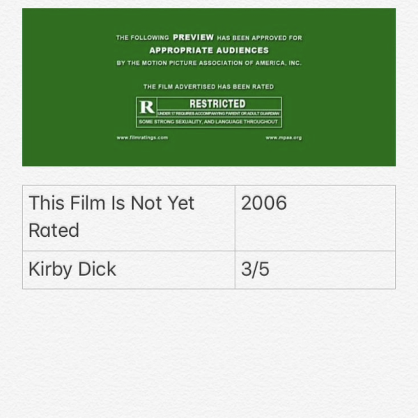 This Film Is Not Yet Rated