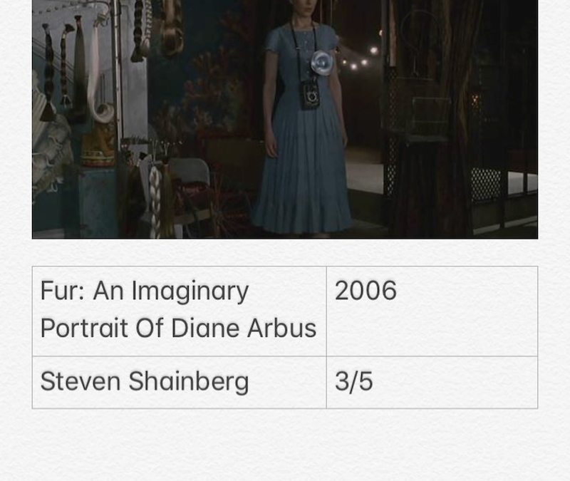 Fur : An Imaginary Portrait Of Diane Arbus