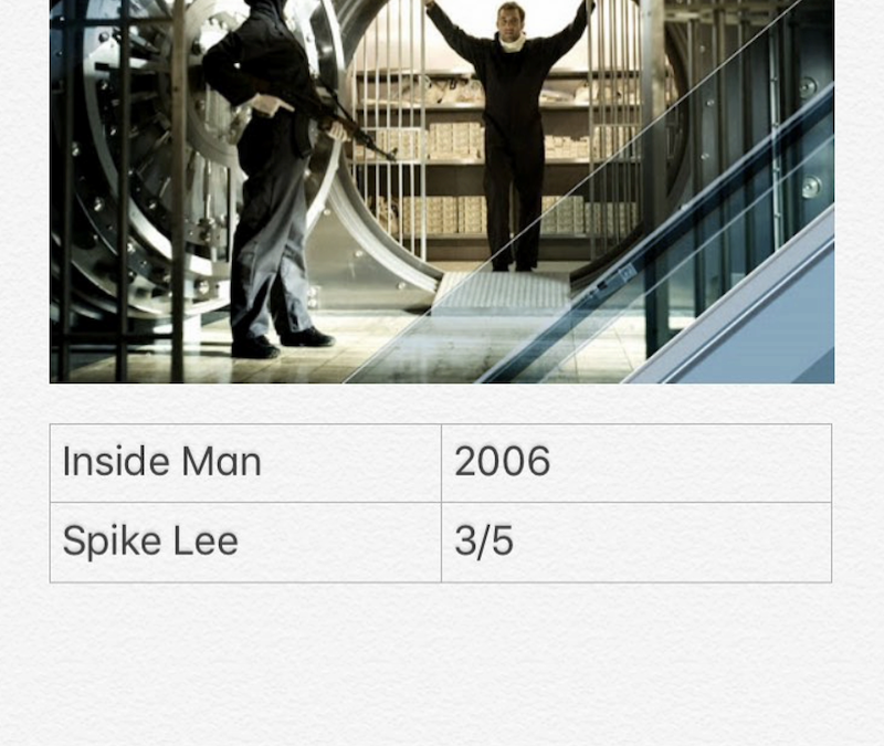 Inside Man