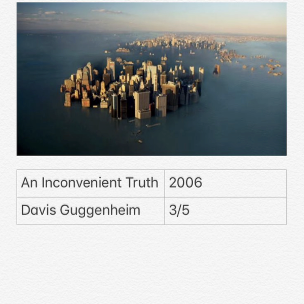 An Inconvenient Truth