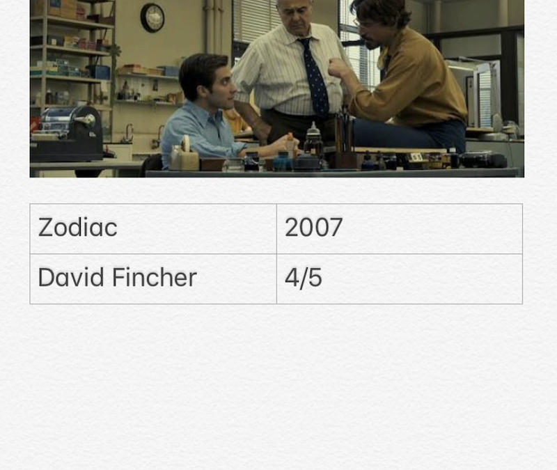 Zodiac
