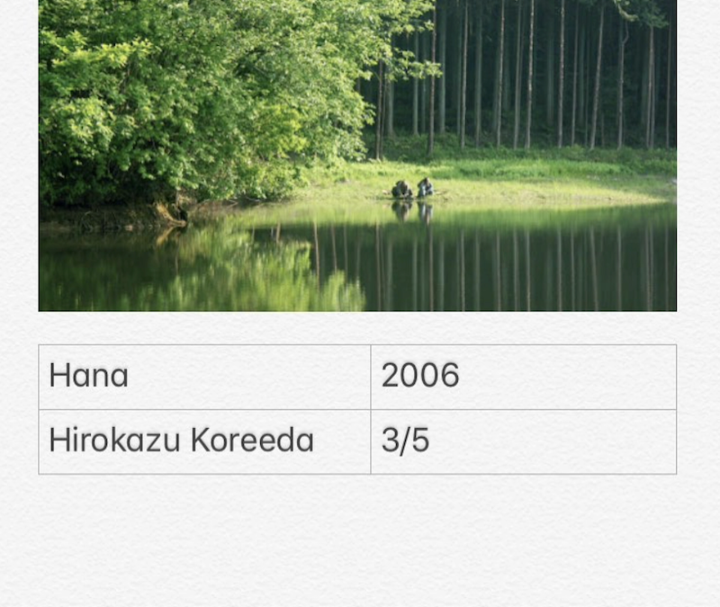 Hana