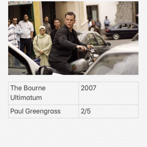 The Bourne Ultimatum